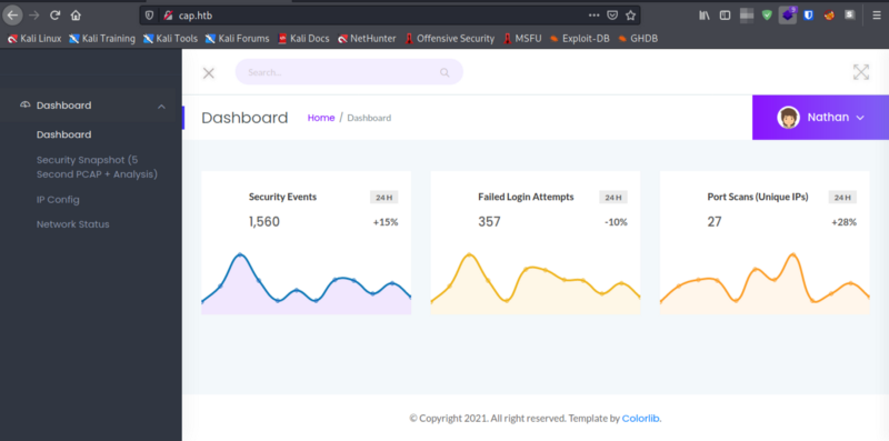 Security Dashboard