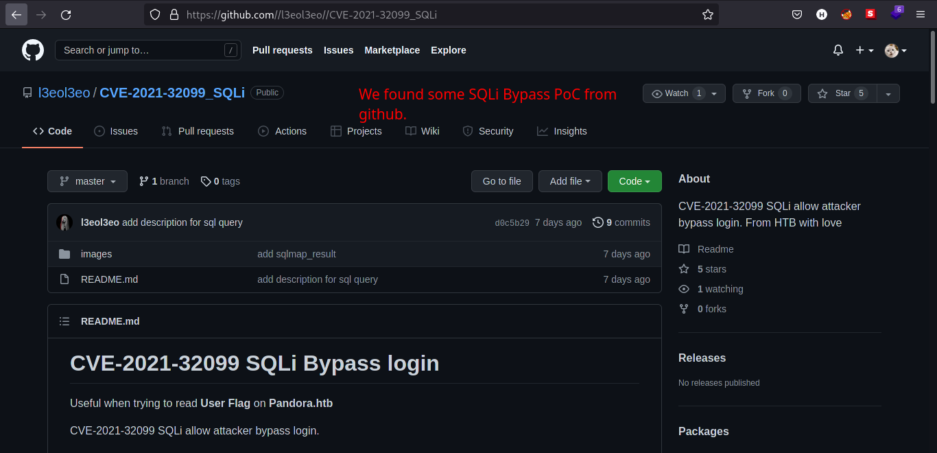 SQLi Auth Bypass Github Repo