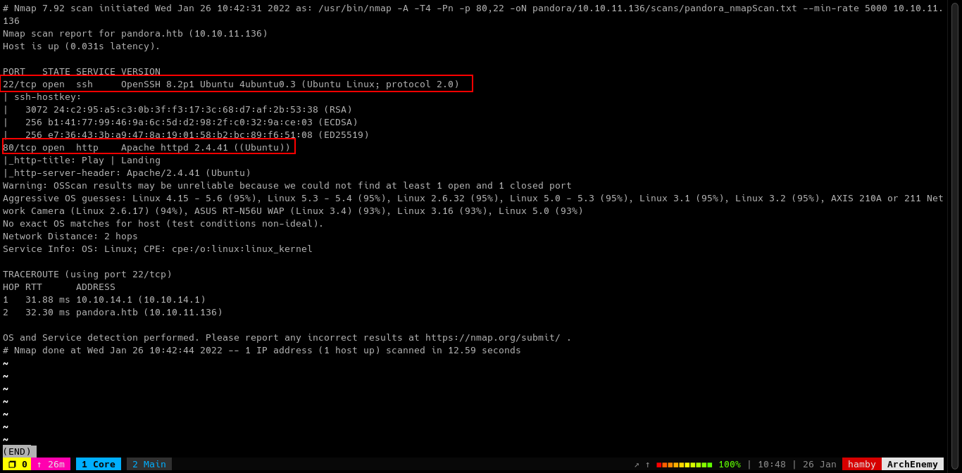 Nmap Scan TCP