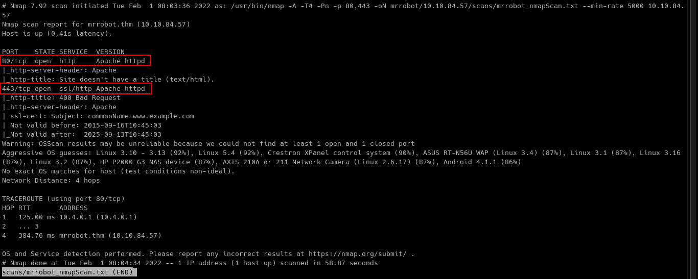 Nmap Scan