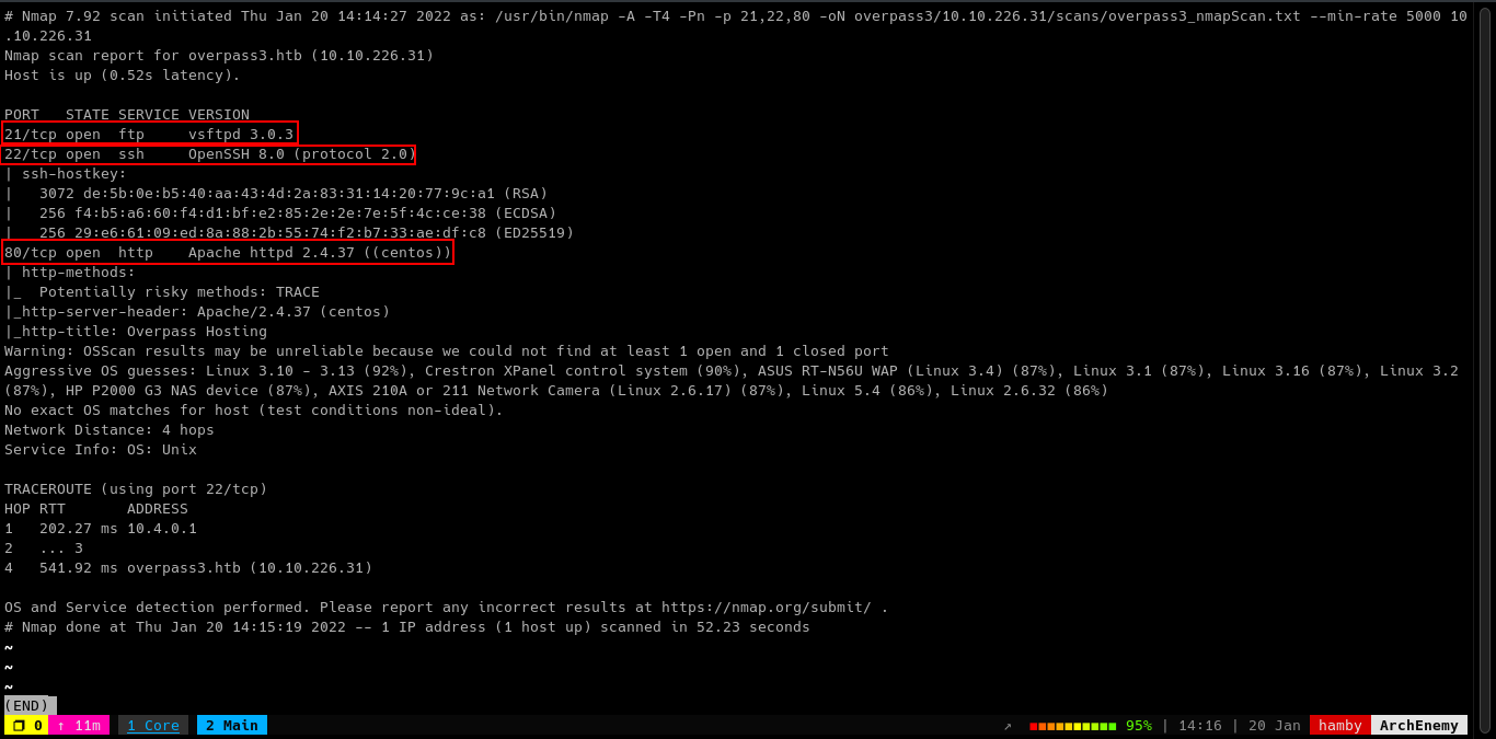 Nmap Scan